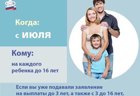 Пенсионный Фонд выплатит семьям с детьми до 16 лет дополнительные 10 тысяч рублей