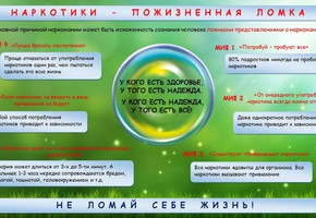 Это сложное слово "НЕТ".