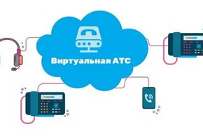 "Вируальные АТС"похитят ваши деньги!