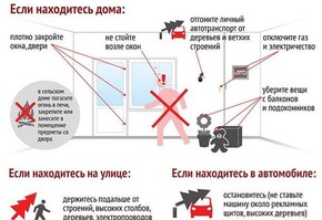Экстренное предупреждение о возможности сильного ветра!