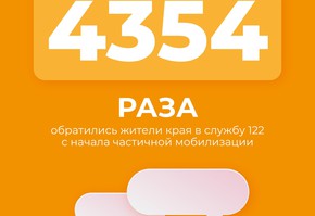 Какие вопросы о мобилизации жители края задают на горячей линии 122?