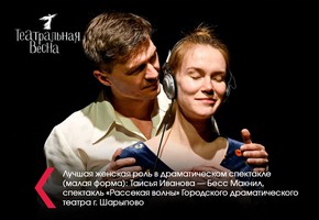 Победители конкурса "Театральная весна"